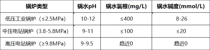 kappframework-nsrGbu(1)(1)