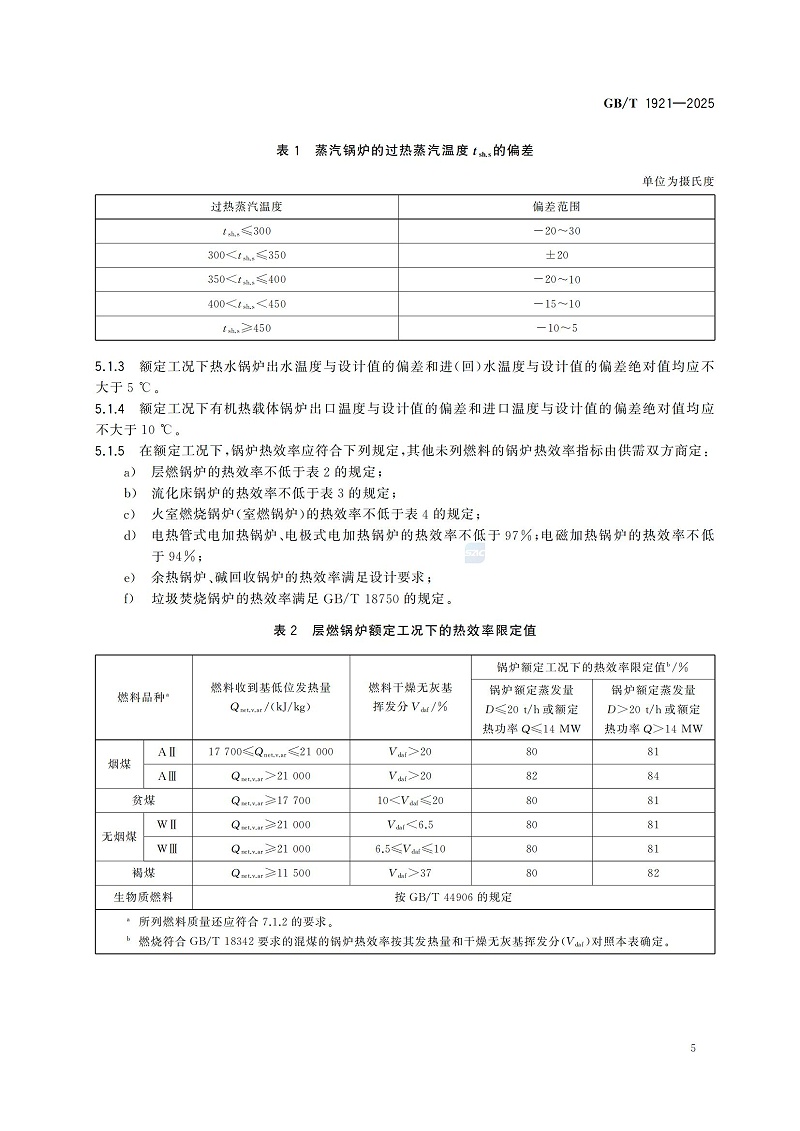 GBT1921-2025工业锅炉技术规范_13