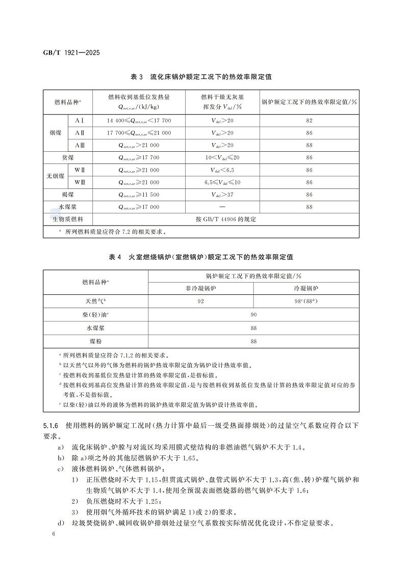 GBT1921-2025工业锅炉技术规范_14