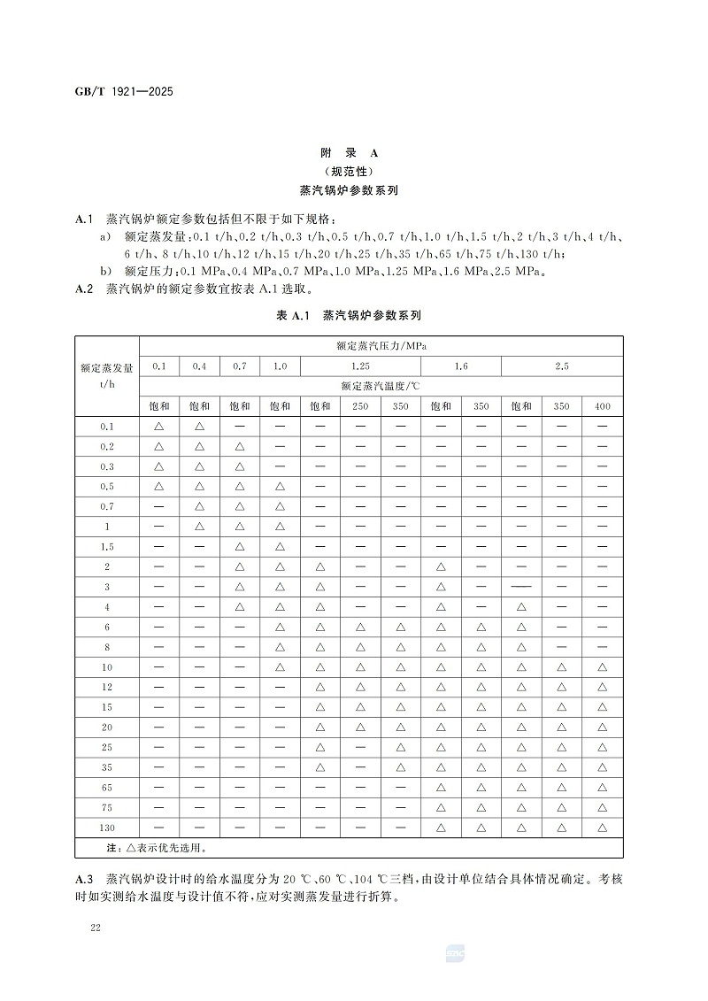 GBT1921-2025工业锅炉技术规范_30