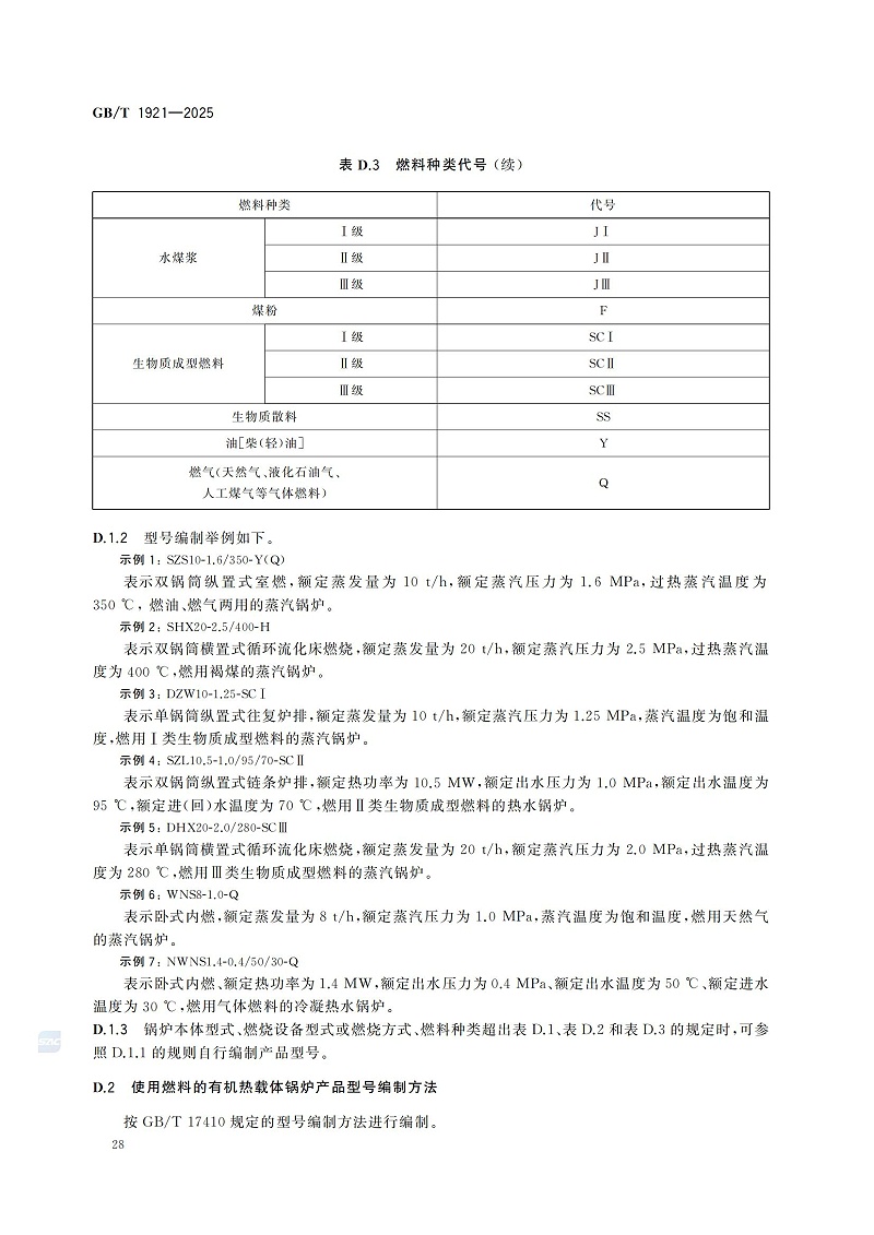 GBT1921-2025工业锅炉技术规范_36