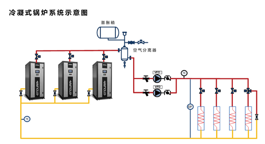 系统示意图