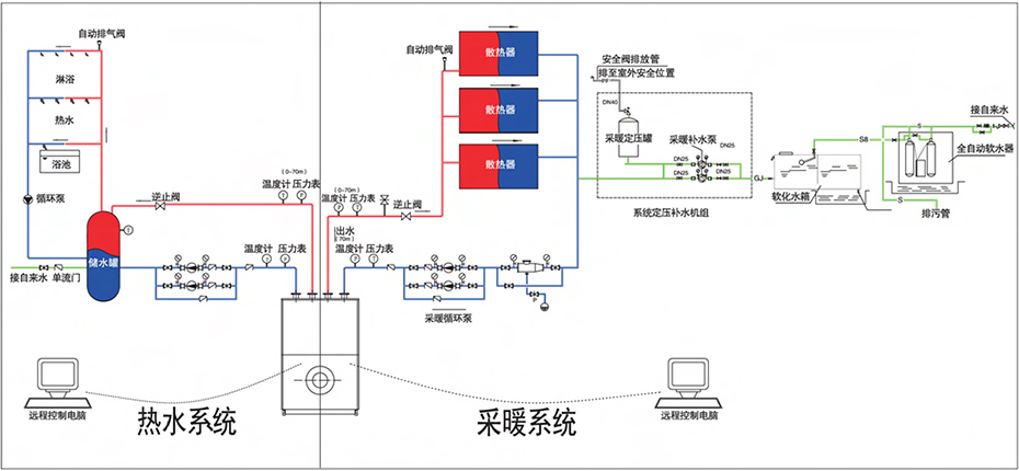 产品示意图