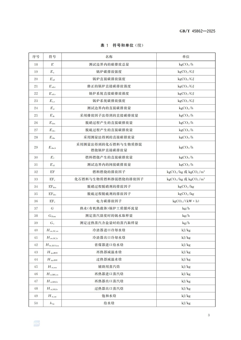 GBT+45862-2025锅炉碳排放测试与计算方法_09