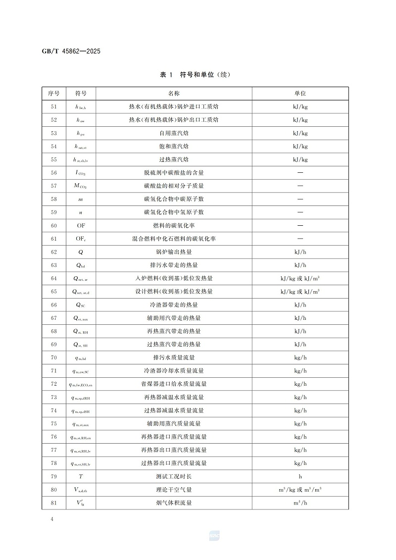 GBT+45862-2025锅炉碳排放测试与计算方法_10