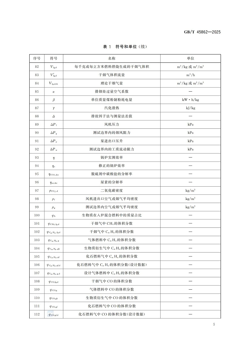 GBT+45862-2025锅炉碳排放测试与计算方法_11