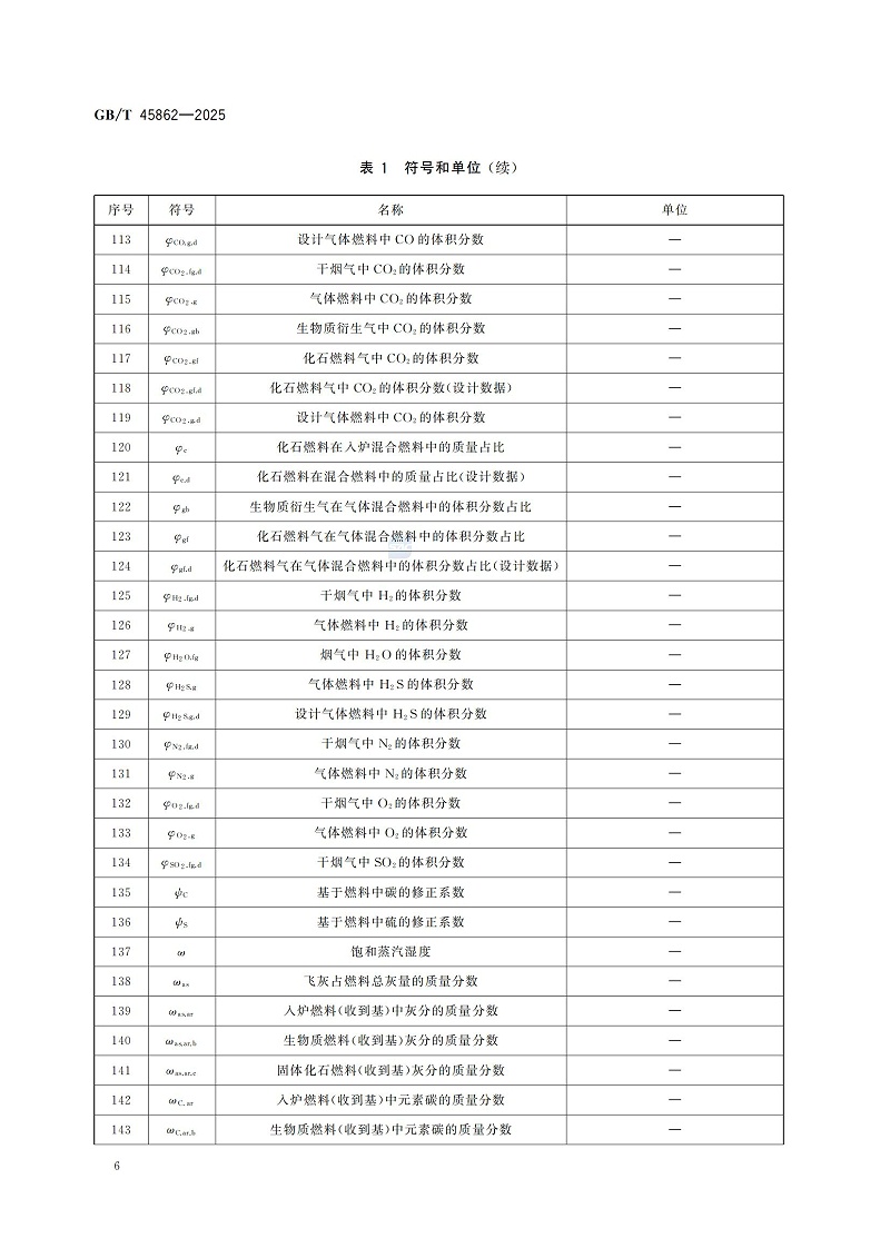 GBT+45862-2025锅炉碳排放测试与计算方法_12